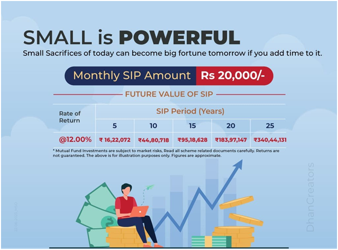 retirement pension planning in delhi